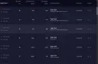 Photo #4. Complaint-review: RSAWeb - Poor Connection, Slow speeds and customer Services.